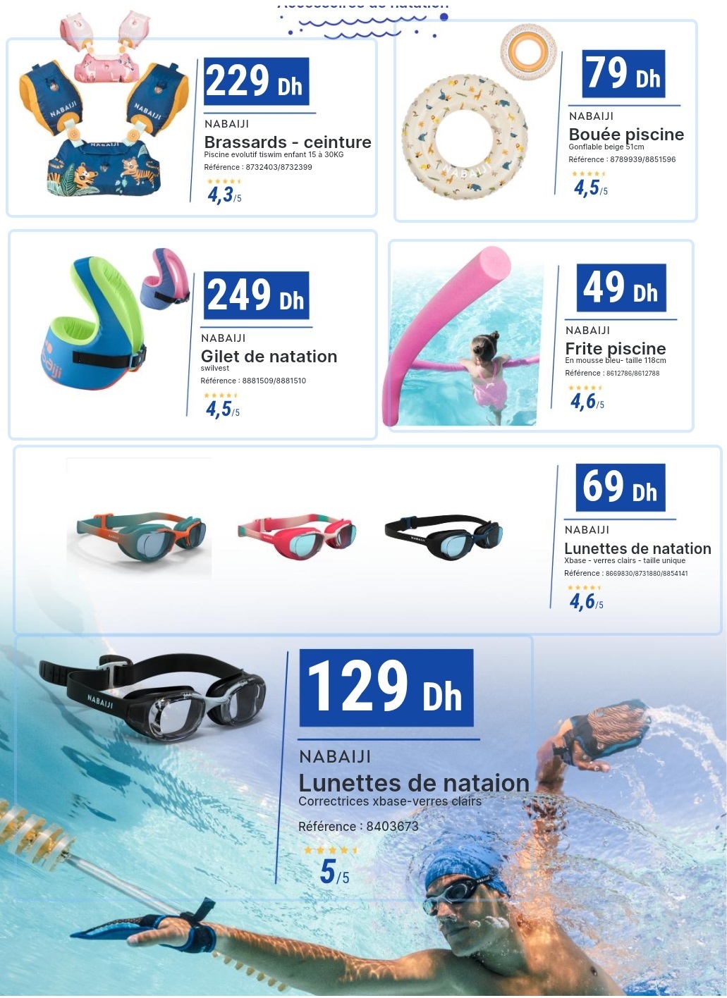 Catalogue decathlon été 2024 - Ready to play? 